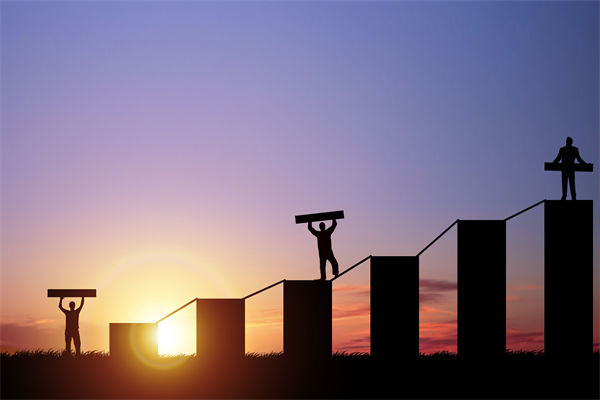 多种技术指标辅助判断股票承接力