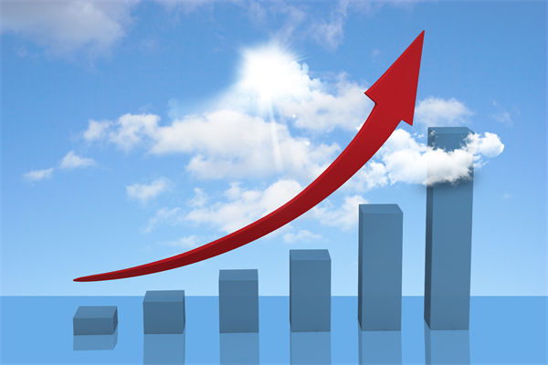 交易是一种修行