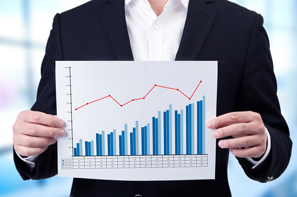 分时做t技巧—高开如何看强弱