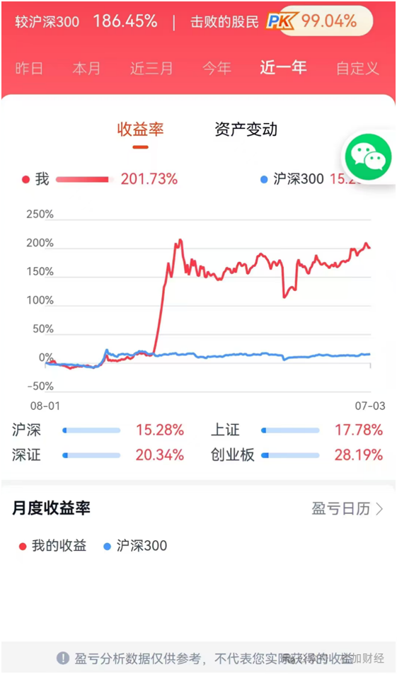 超高收获是怎样实现的